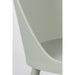 Eetkamerstoel Pip All Mint Polypropyleen Groen 53.5x46 cm-Eetkamerstoelen-Creating Home