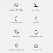 Muurverf SPINDER X EVA WALL PAINT Stof Ross 11x11x13.3cm-Muurverf-Spinder